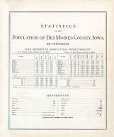 Statistics, References, Des Moines County 1873